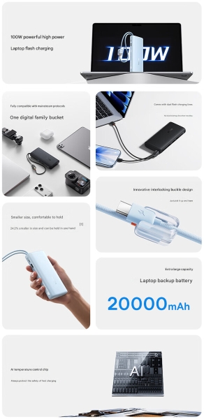 Baseus выпустила пауэрбанк на 20 000 мА&middot;ч с быстрой 100-Вт зарядкой и двумя встроенными кабелями USB-C за $28