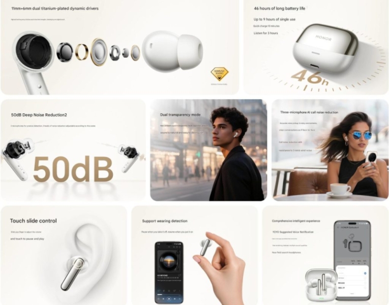 Honor представила беспроводные наушники Earbuds 4 с активным шумоподавлением до 50 дБ по цене $56