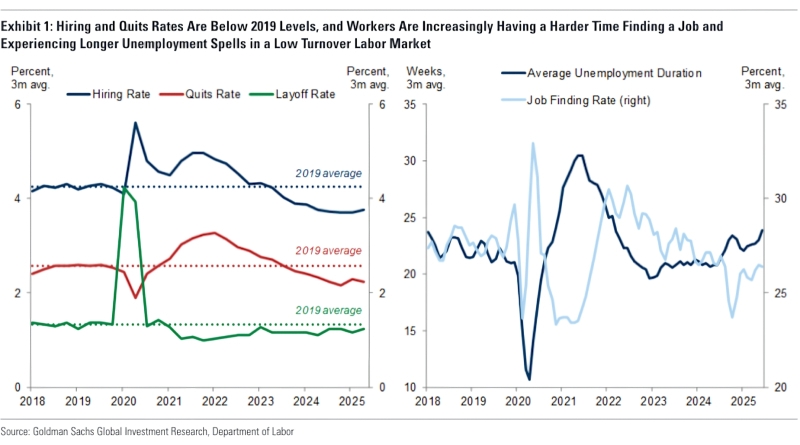 ИИтоги сентября 2025 г.: вайб-райтингу — да; вайб-трейдингу — нет