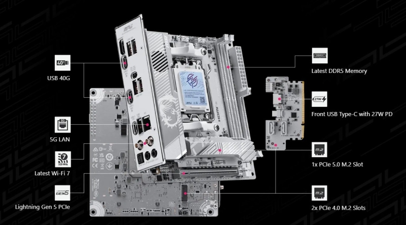 MSI представила компактную плату MPG X870I Edge Ti Evo WiFi для Ryzen 9000 с поддержкой DDR5-10000