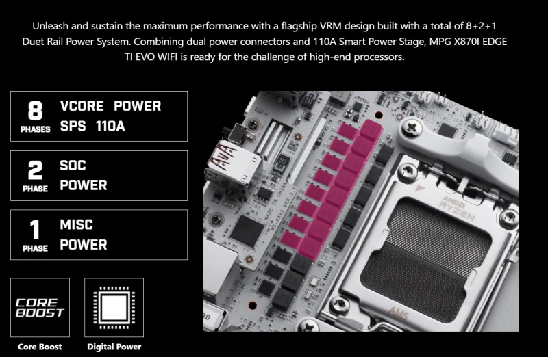 MSI представила компактную плату MPG X870I Edge Ti Evo WiFi для Ryzen 9000 с поддержкой DDR5-10000
