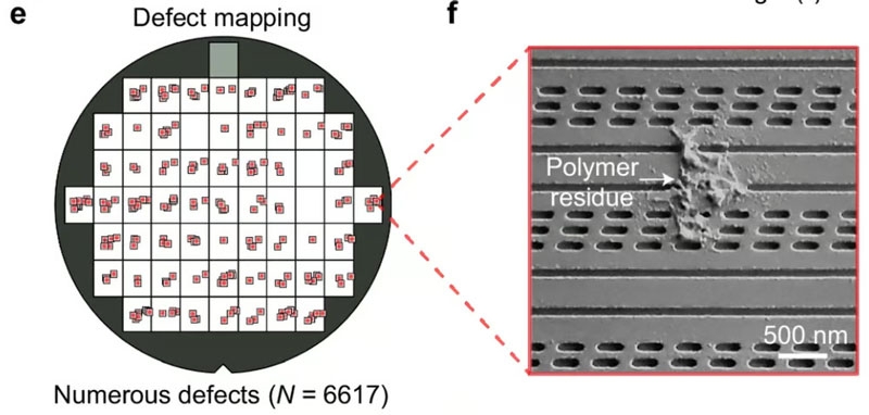 Обет безбрачия: Китай первым в мире заявил о приближении к бездефектному производству чипов