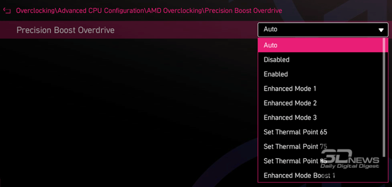 Обзор материнской платы MSI MPG B850I Edge Ti WiFi: не называй меня малышкой