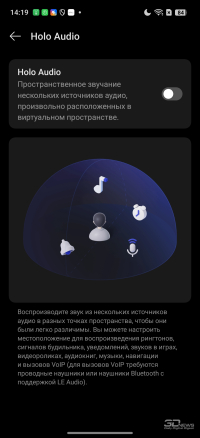 Обзор смартфона realme 15 Pro: светит, но не греется