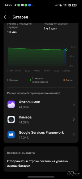 Обзор смартфона realme 15 Pro: светит, но не греется