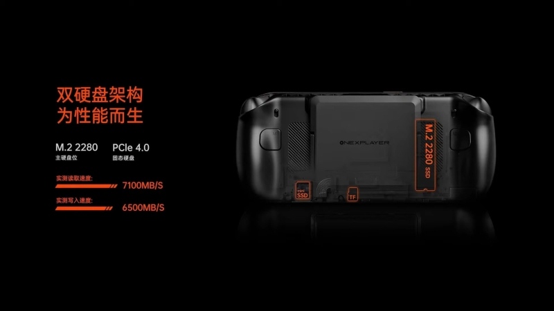 OneXPlayer представила портативную консоль OneXFly Apex с жидкостным кулером и мощнейшим мобильным Ryzen