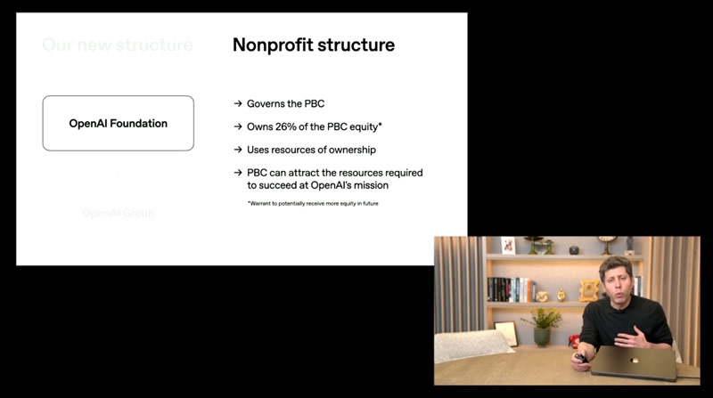 OpenAI пообещала создать &laquo;полноценного&raquo; ИИ-учёного к 2028 году