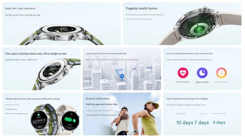 Oppo представила сверхтонкие смарт-часы Watch S с 1,46-дюймовым экраном и автономностью до&nbsp;10 дней