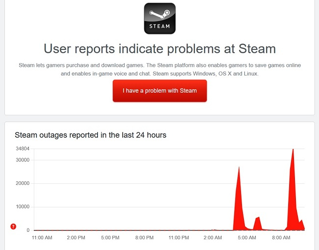 По всему миру случился массовый сбой в работе Steam