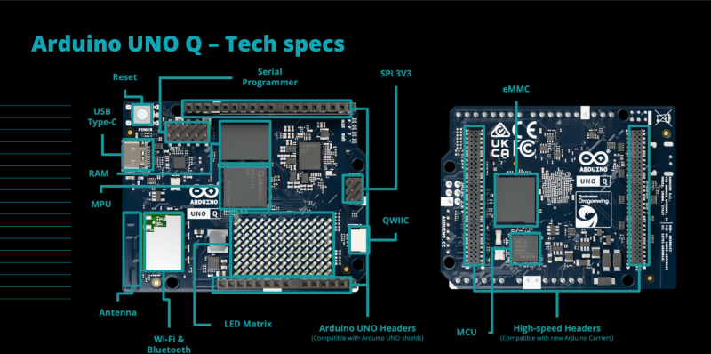Представлен одноплатный компьютер Arduino UNO Q за $44 с процессором Qualcomm, поддержкой Linux и ИИ