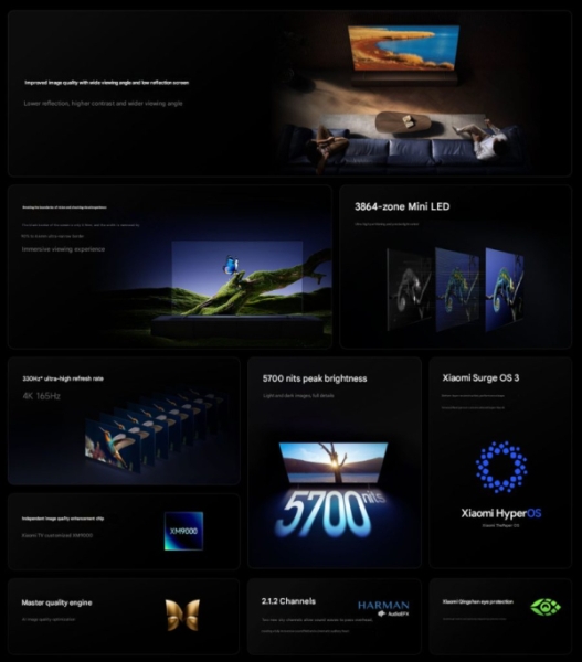 Представлен огромный 98-дюймовый телевизор Xiaomi TV S Pro Mini LED с разгоном до 330 Гц и ценой $1066