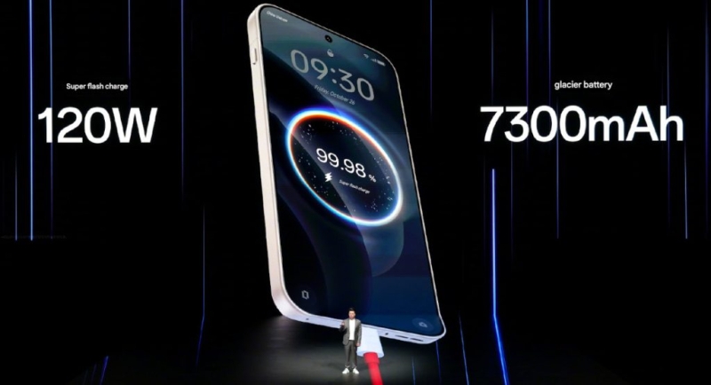 Представлен OnePlus 15 — флагман со Snapdragon 8 Elite Gen 5, тремя 50-Мп камерами и батарей на 7300 мА·ч