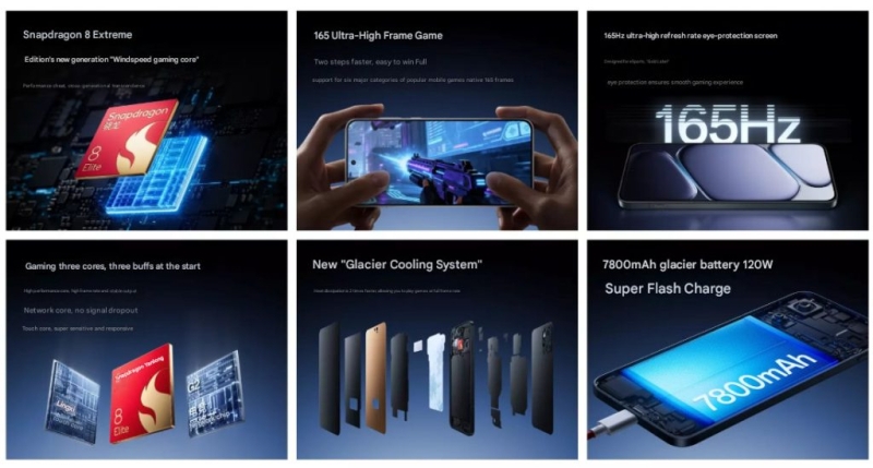 Представлен смартфон OnePlus Ace 6 с большим 165-Гц экраном, Snapdragon 8 Elite Extreme и батарей на 7800 мА·ч за $364