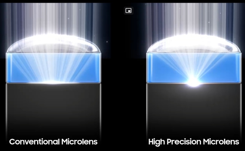 Samsung представила уменьшенный 200-Мп сенсор ISOCELL HP5&nbsp;и хвастается его главным недостатком