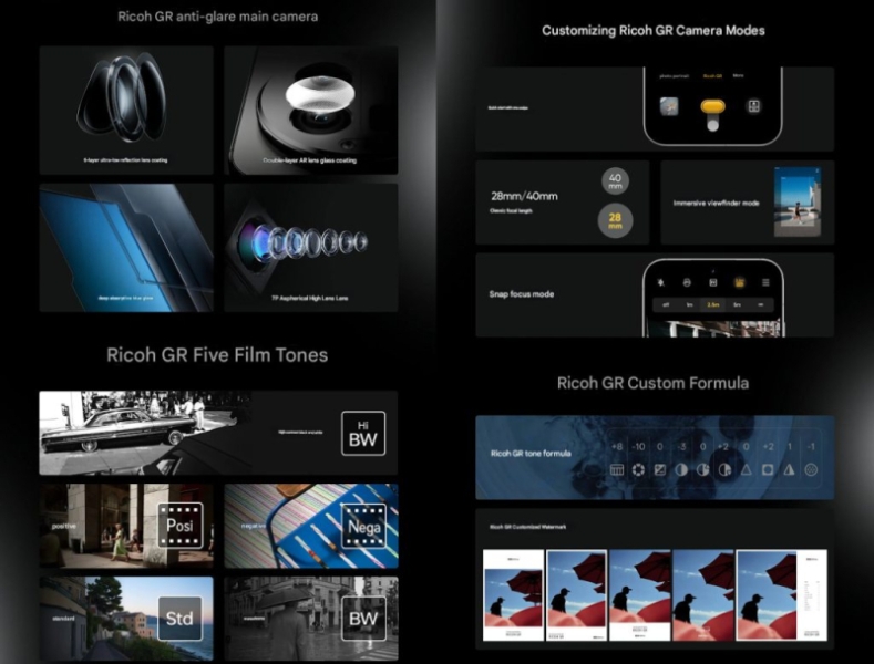 Смартфон Realme GT 8 Pro получит фотографические функции, как у камер Ricoh GR