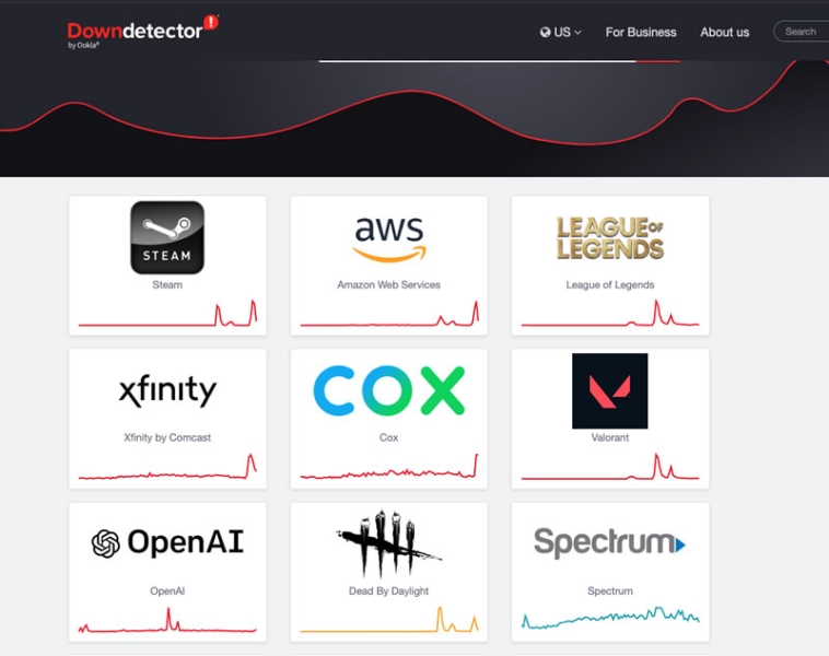 Steam и Riot Games отключили миллионы игроков из-за мощнейшей DDoS-атаки