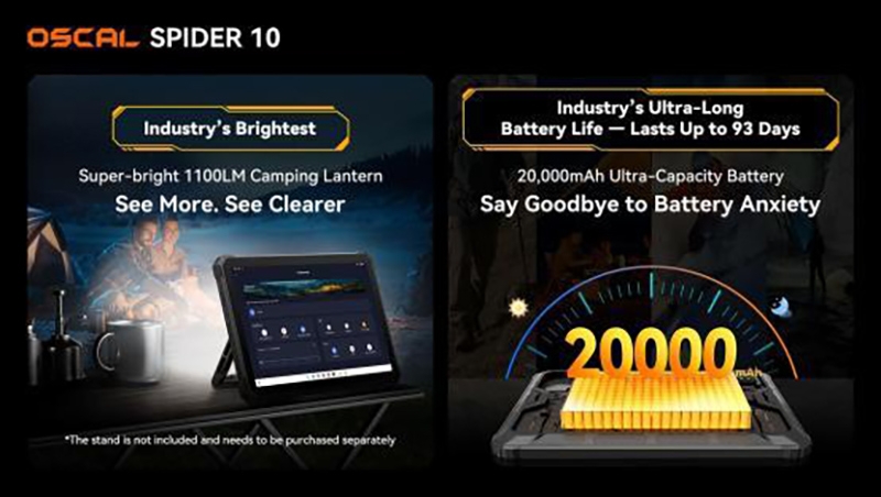 Сверхпрочный планшет OSCAL Spider 10 с батареей на 20 000 мА·ч поступил в глобальную продажу
