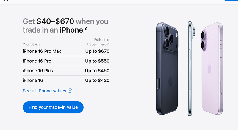Apple уменьшила цены, по которым скупает б/у iPhone, Mac, Watch и iPad у населения