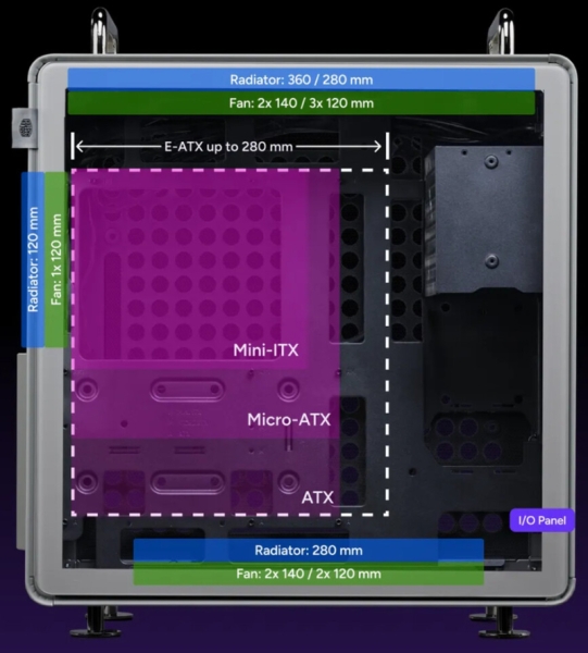 Cooler Master представила дырчатый&nbsp;корпус Qube 540&nbsp;с выступающими ручками и ножками