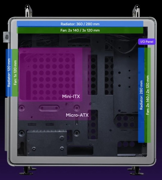 Cooler Master представила дырчатый&nbsp;корпус Qube 540&nbsp;с выступающими ручками и ножками