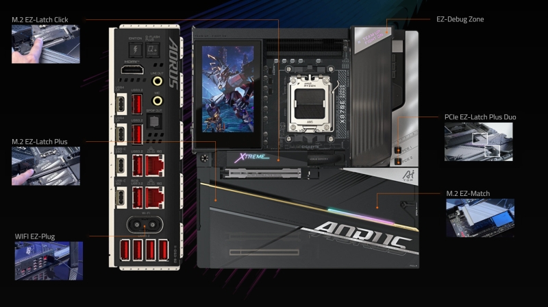 Gigabyte представила флагманскую плату X870E Aorus Xtreme X3D AI Top с комплектным штопором