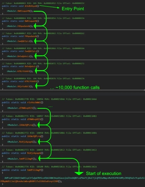Хакеры научились проникать на ПК через поддельный экран &laquo;Центра обновления Windows&raquo;