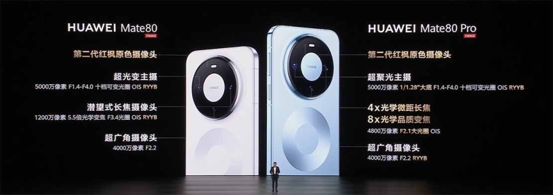 Huawei представила четыре флагмана Mate 80 &mdash; новый дизайн, Kirin 9030 и до 20 Гбайт ОЗУ по цене до $1830