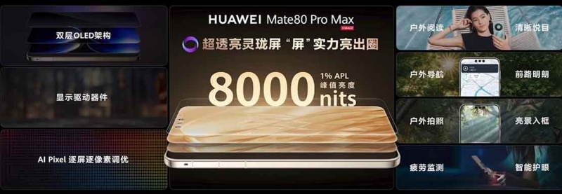 Huawei представила четыре флагмана Mate 80 &mdash; новый дизайн, Kirin 9030 и до 20 Гбайт ОЗУ по цене до $1830