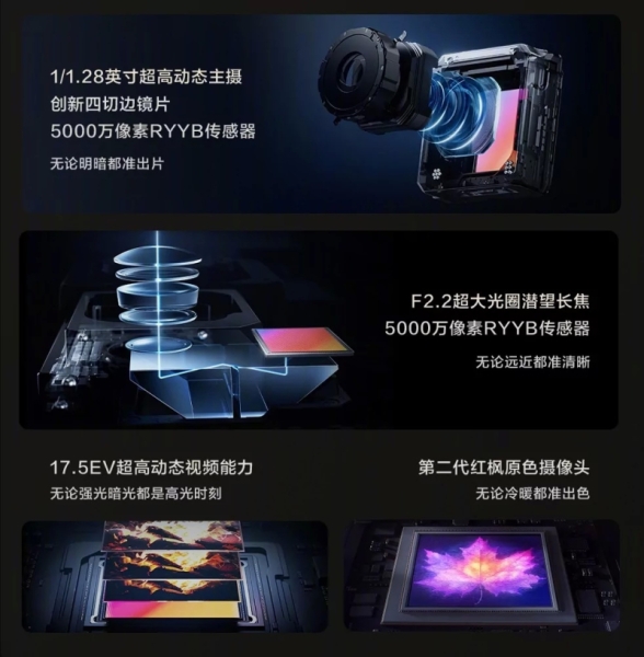 Huawei представила сверхтонкий складной смартфон Mate X7 с большим 8" дисплеем и флагманской камерой за&nbsp;$1830