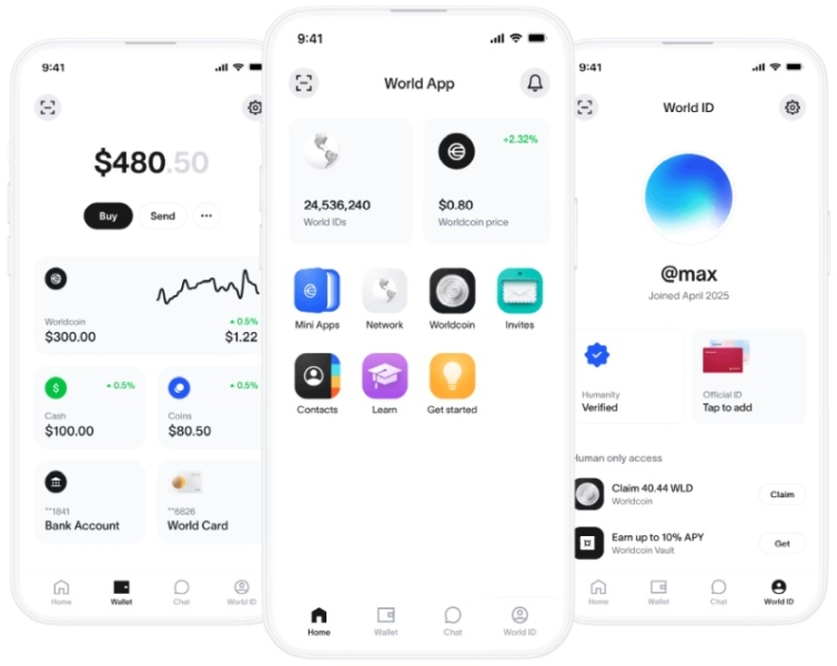 Криптопроект Сэма Альтмана забуксовал &mdash; отсканировано всего 2,5 % глаз из запланированного миллиарда