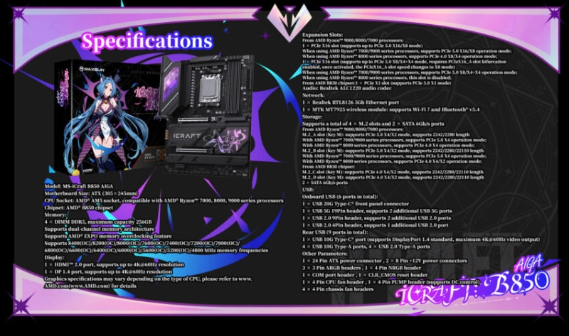 MaxSun представила плату MS-iCraft B850 Aiga для Ryzen 9000 и не только