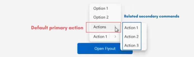 Microsoft признала, что контекстное меню Windows 11 перегружено &mdash; это исправят в приложениях WinUI