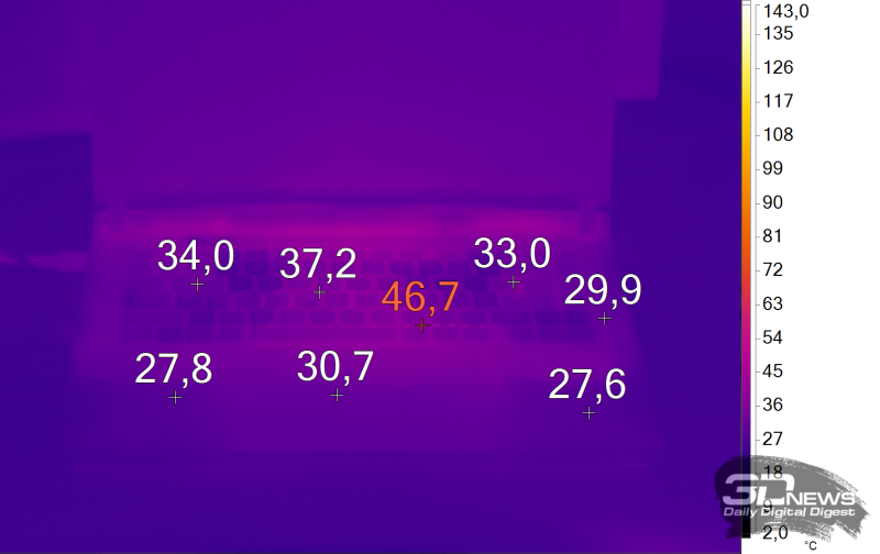 Обзор ASUS ROG Strix G16 (2025) G615: ноутбук с оптимальной игровой графикой