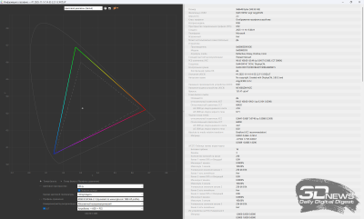 Обзор ASUS ROG Strix G16 (2025) G615: ноутбук с оптимальной игровой графикой