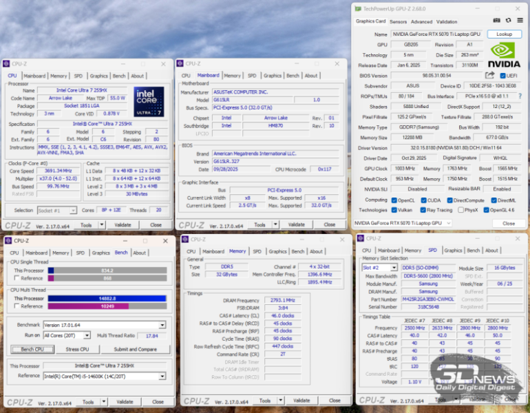 Обзор ASUS ROG Strix G16 (2025) G615: ноутбук с оптимальной игровой графикой