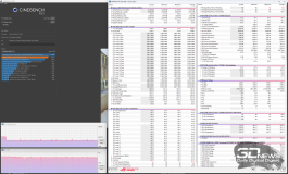 Обзор ASUS ROG Strix G16 (2025) G615: ноутбук с оптимальной игровой графикой