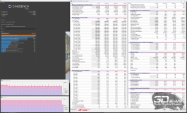 Обзор ASUS ROG Strix G16 (2025) G615: ноутбук с оптимальной игровой графикой