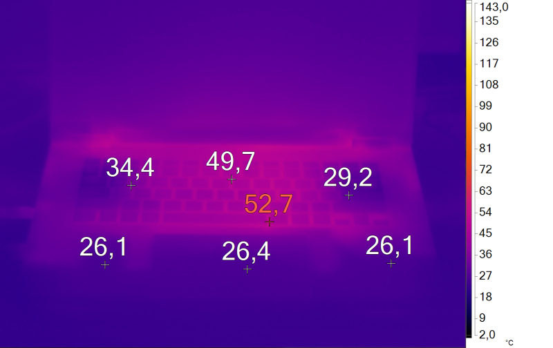 Обзор GIGABYTE GAMING A16 3VH: мне нужен стабильный игровой ноутбук, недорого
