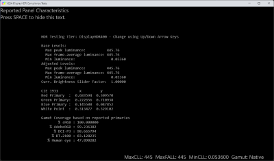 Обзор игрового WQHD IPS-монитора Gigabyte M27Q2 QD: доступный универсал