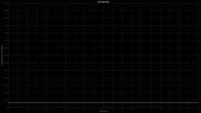 Обзор игрового WQHD IPS-монитора Gigabyte M27Q2 QD: доступный универсал