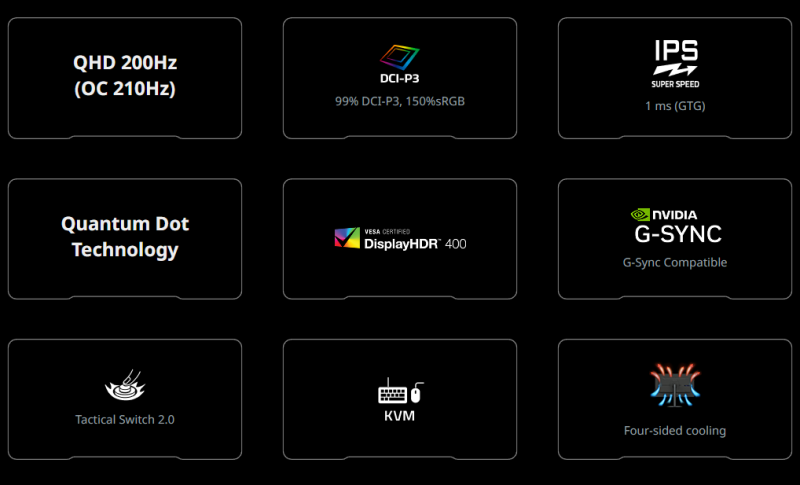 Обзор игрового WQHD IPS-монитора Gigabyte M27Q2 QD: доступный универсал