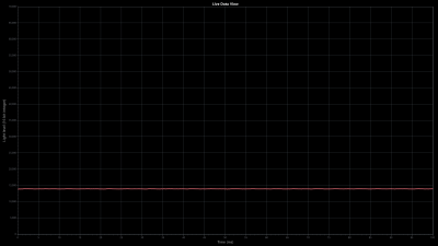 Обзор игрового WQHD IPS-монитора Gigabyte M27Q2 QD: доступный универсал