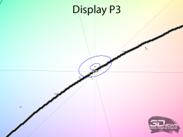 Обзор игрового WQHD IPS-монитора Gigabyte M27Q2 QD: доступный универсал