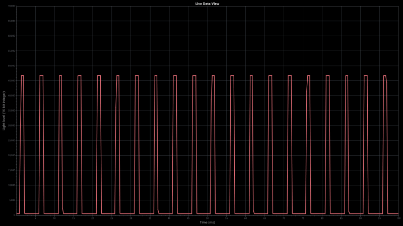 Обзор игрового WQHD IPS-монитора Gigabyte M27Q2 QD: доступный универсал