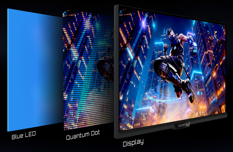 Обзор игрового WQHD IPS-монитора Gigabyte M27Q2 QD: доступный универсал