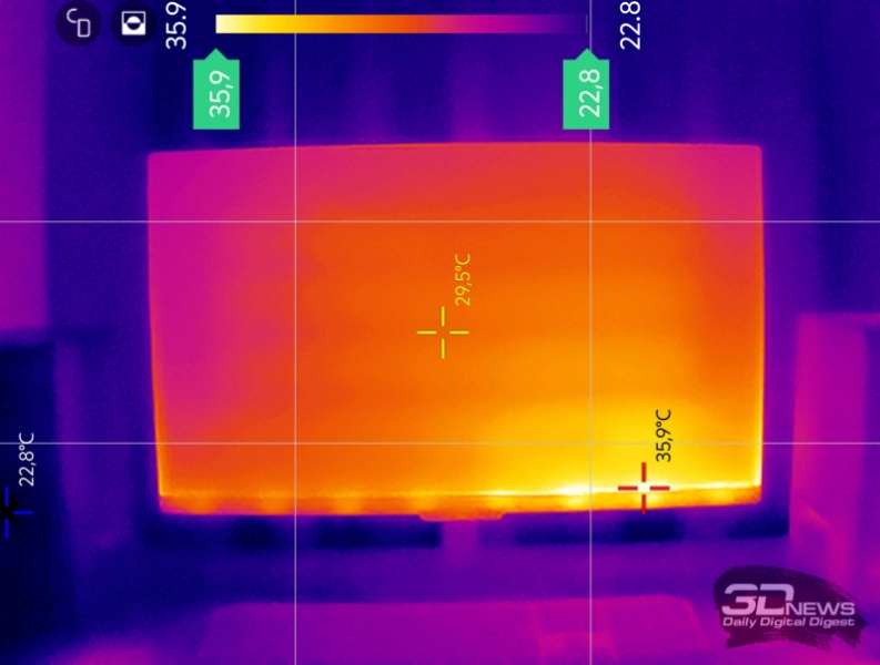 Обзор игрового WQHD IPS-монитора Gigabyte M27Q2 QD: доступный универсал
