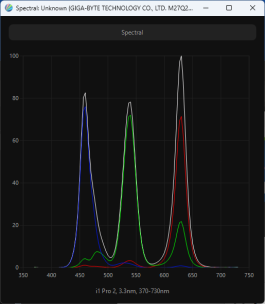 Обзор игрового WQHD IPS-монитора Gigabyte M27Q2 QD: доступный универсал
