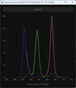 Обзор игрового WQHD IPS-монитора Gigabyte M27Q2 QD: доступный универсал