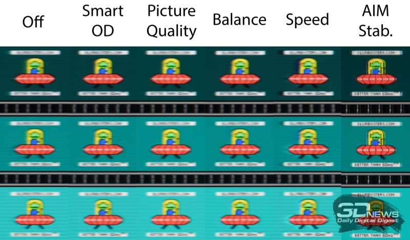 Обзор игрового WQHD IPS-монитора Gigabyte M27Q2 QD: доступный универсал