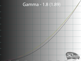 Обзор игрового WQHD IPS-монитора Gigabyte M27Q2 QD: доступный универсал